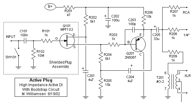 Impedance Conversion