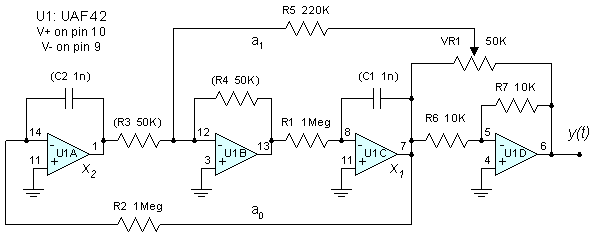 Simple Oscillator Schematic Diagram