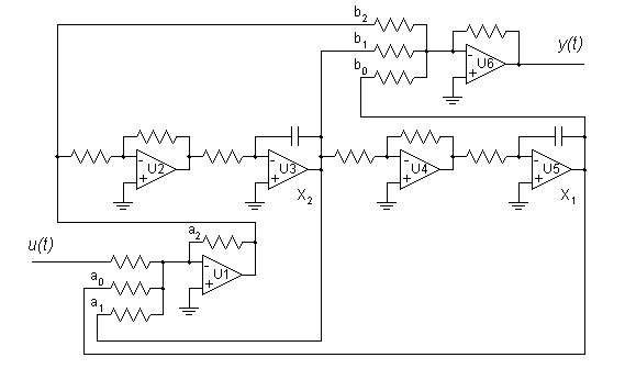 Control Canonical Filter Schematic