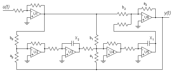 Observer Canonical Filter Schematic
